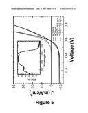 SOLUTION PROCESSED METAL OXIDE THIN FILM HOLE TRANSPORT LAYERS FOR HIGH     PERFORMANCE ORGANIC SOLAR CELLS diagram and image