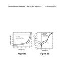 SOLUTION PROCESSED METAL OXIDE THIN FILM HOLE TRANSPORT LAYERS FOR HIGH     PERFORMANCE ORGANIC SOLAR CELLS diagram and image