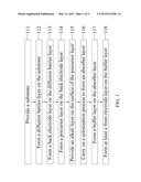 THIN-FILM SOLAR CELL AND MANUFACTURING METHOD THEREOF diagram and image