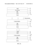 THIN-FILM SOLAR CELL AND MANUFACTURING METHOD THEREOF diagram and image