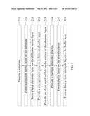 THIN-FILM SOLAR CELL AND MANUFACTURING METHOD THEREOF diagram and image