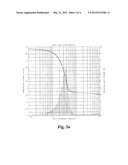 METHOD OF MANUFACTURING PAPER AND PRODUCTS OBTAINED BY THE METHOD diagram and image