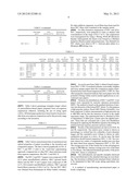 METHOD OF MANUFACTURING PAPER AND PRODUCTS OBTAINED BY THE METHOD diagram and image