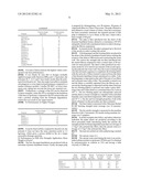 ACRYLAMIDE-DERIVED CATIONIC COPOLYMERS,  AND USES THEREOF diagram and image