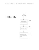 PUMP HAVING STEPPER MOTOR AND OVERDRIVE CONTROL diagram and image