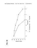 PUMP HAVING STEPPER MOTOR AND OVERDRIVE CONTROL diagram and image