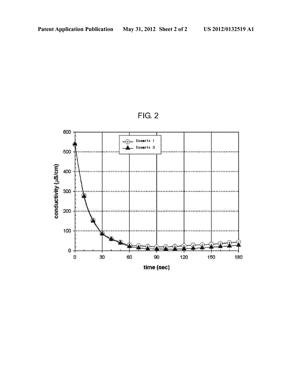 CAPACITIVE ELECTRODE FOR DEIONIZATION, AND ELECTROLYTIC CELL USING SAME - diagram, schematic, and image 03