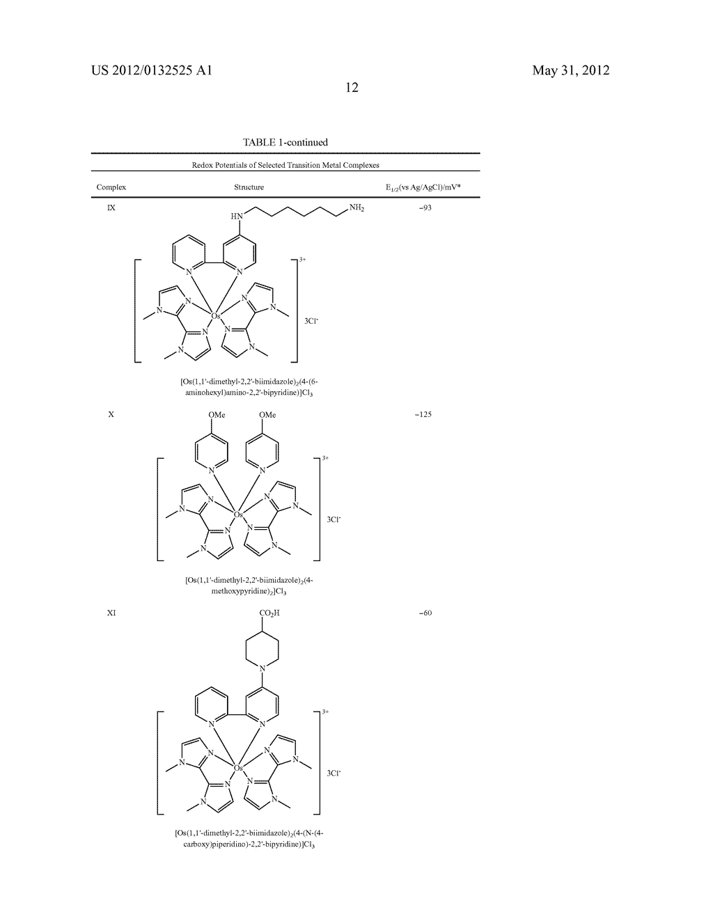 REDOX POLYMERS FOR USE IN ANALYTE MONITORING - diagram, schematic, and image 18