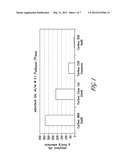 Removal of Asphaltene Contaminants From Hydrocarbon Streams Using Carbon     Based Adsorbents diagram and image