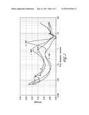 Removal of Asphaltene Contaminants From Hydrocarbon Streams Using Carbon     Based Adsorbents diagram and image