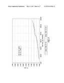 Removal of Asphaltene Contaminants From Hydrocarbon Streams Using Carbon     Based Adsorbents diagram and image