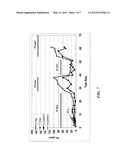 Removal of Asphaltene Contaminants From Hydrocarbon Streams Using Carbon     Based Adsorbents diagram and image