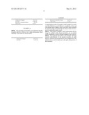 Process and Composition for Froth Flotation diagram and image