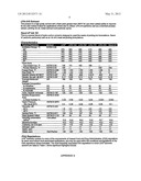 Process and Composition for Froth Flotation diagram and image