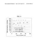 Inorganic membranes and method of making diagram and image