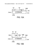 METHOD AND APPARATUS FOR MODULATING WAFER TREATMENT PROFILE IN UV CHAMBER diagram and image