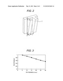 SWITCH UNIT AND SWITCHGEAR EQUIPPED THEREWITH diagram and image