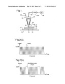 ADDITIVE LAYER FABRICATION METHOD diagram and image