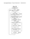 REMOTE CODE READER SYSTEM diagram and image