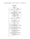 REMOTE CODE READER SYSTEM diagram and image