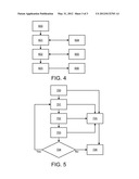 IDENTIFICATION AND TRACE OF ITEMS WITHIN AN ASSEMBLY OR MANUFACTURING     PROCESS diagram and image