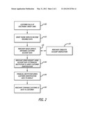 ELECTRONIC CREDIT CARD WITH FRAUD PROTECTION diagram and image