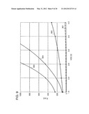 SEMICONDUCTOR DEVICE diagram and image