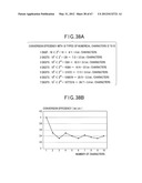 TWO-DIMENSIONAL CODE HAVING RECTANGULAR REGION PROVIDED WITH SPECIFIC     PATTERNS FOR SPECIFY CELL POSITIONS AND DISTINCTION FROM BACKGROUND diagram and image