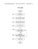 TWO-DIMENSIONAL CODE HAVING RECTANGULAR REGION PROVIDED WITH SPECIFIC     PATTERNS FOR SPECIFY CELL POSITIONS AND DISTINCTION FROM BACKGROUND diagram and image