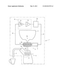 METHOD OF DETECTING THE ABSENCE OF COFFEE BEANS IN A COFFEE GRINDER OF A     COFFEE MACHINE AND COFFEE MAKER FOR PERFORMING THE METHOD diagram and image