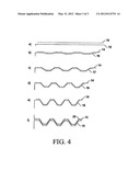 AEROFOIL STRUCTURE diagram and image