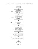 WEDGE RETENTION ASSEMBLY diagram and image