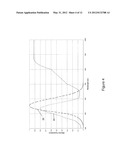 RADIATION SENSOR diagram and image