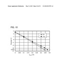 METHOD FOR DRIVING PHOTOSENSOR, METHOD FOR DRIVING SEMICONDUCTOR DEVICE,     SEMICONDUCTOR DEVICE, AND ELECTRONIC DEVICE diagram and image