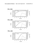 METHOD FOR DRIVING PHOTOSENSOR, METHOD FOR DRIVING SEMICONDUCTOR DEVICE,     SEMICONDUCTOR DEVICE, AND ELECTRONIC DEVICE diagram and image