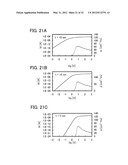 METHOD FOR DRIVING PHOTOSENSOR, METHOD FOR DRIVING SEMICONDUCTOR DEVICE,     SEMICONDUCTOR DEVICE, AND ELECTRONIC DEVICE diagram and image