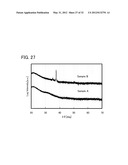 METHOD FOR DRIVING PHOTOSENSOR, METHOD FOR DRIVING SEMICONDUCTOR DEVICE,     SEMICONDUCTOR DEVICE, AND ELECTRONIC DEVICE diagram and image