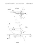 ELECTRONIC CIRCUIT FOR BIASING AND READING A RESISTIVE THERMAL DETECTOR diagram and image