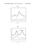 ELECTRODE COMPOSITE diagram and image