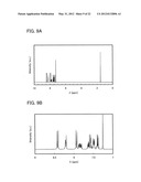 Benzoxazole Derivative, Light-Emitting Element, Light-Emitting Device,     Electronic Device, and Lighting Device diagram and image