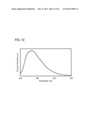 Benzoxazole Derivative, Light-Emitting Element, Light-Emitting Device,     Electronic Device, and Lighting Device diagram and image