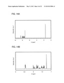 Benzoxazole Derivative, Light-Emitting Element, Light-Emitting Device,     Electronic Device, and Lighting Device diagram and image