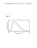 Benzoxazole Derivative, Light-Emitting Element, Light-Emitting Device,     Electronic Device, and Lighting Device diagram and image