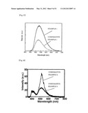 DIFFRACTION GRATING, ORGANIC EL ELEMENT USING THE SAME, AND MANUFACTURING     METHODS THEREOF diagram and image