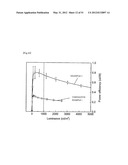 DIFFRACTION GRATING, ORGANIC EL ELEMENT USING THE SAME, AND MANUFACTURING     METHODS THEREOF diagram and image