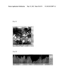 DIFFRACTION GRATING, ORGANIC EL ELEMENT USING THE SAME, AND MANUFACTURING     METHODS THEREOF diagram and image