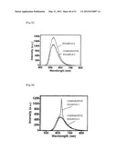 DIFFRACTION GRATING, ORGANIC EL ELEMENT USING THE SAME, AND MANUFACTURING     METHODS THEREOF diagram and image