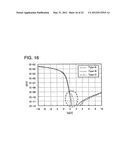 SEMICONDUCTOR DEVICE diagram and image