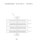 REDUCING WAFER DISTORTION THROUGH A HIGH CTE LAYER diagram and image