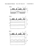 OPTOELECTRONIC SEMICONDUCTOR CHIP AND METHOD FOR PRODUCING AN     OPTOELECTRONIC SEMICONDUCTOR CHIP diagram and image